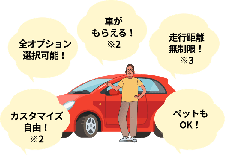 返却不要＆抜群の自由度