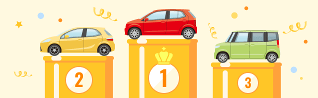 おすすめの車ランキング