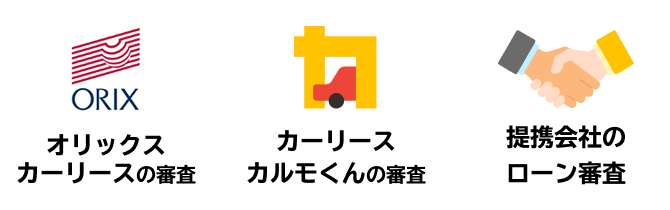 業界最安水準