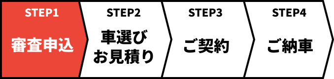 ご利用までの流れ
