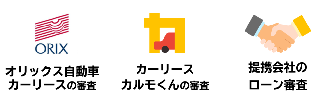 業界最安水準