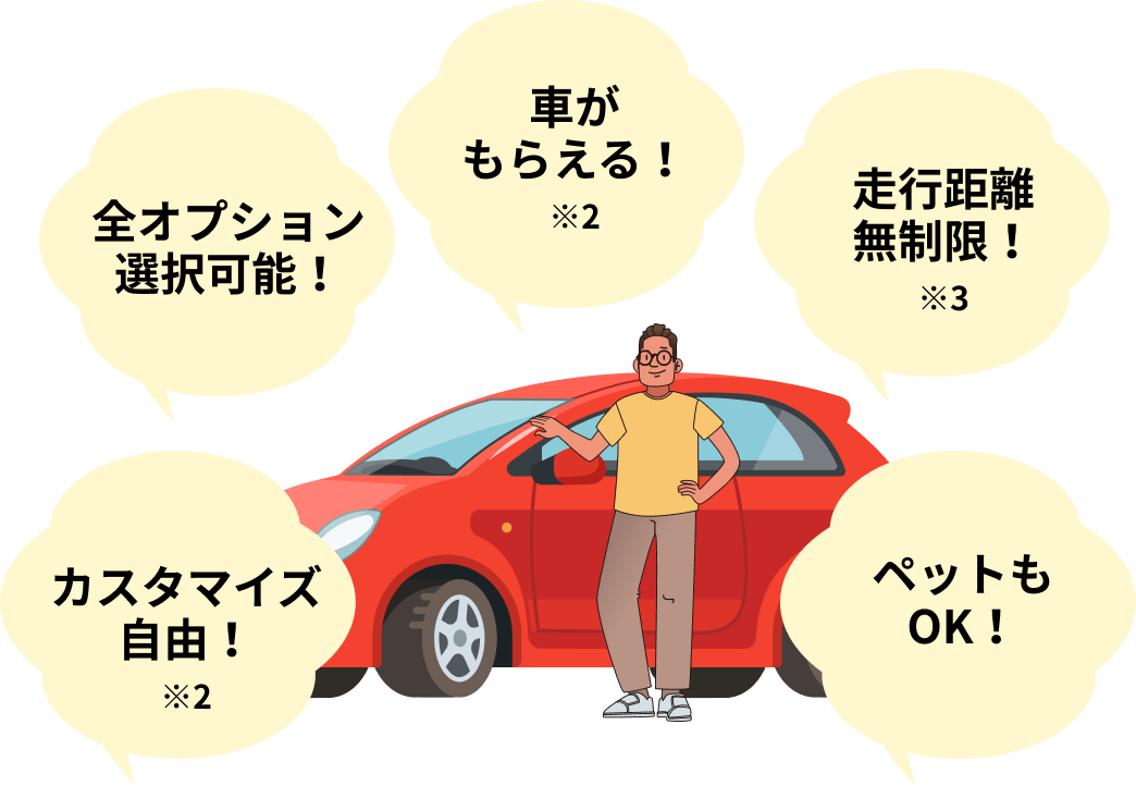 借り物感ゼロ！ディーラーで買うのと変わらない使い勝手！