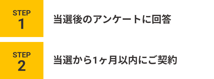 1等の景品受け取り条件