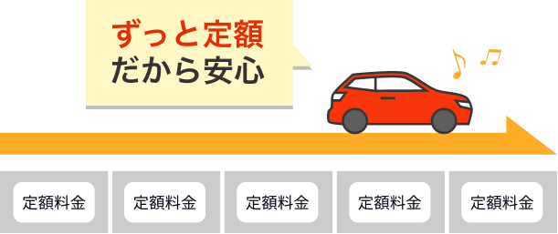 ずっと定額だから安心