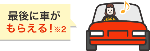 最後に車がもらえる！※2