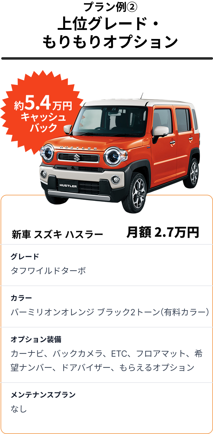 ハスラーのイメージ
