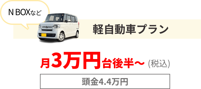 軽自動車プラン