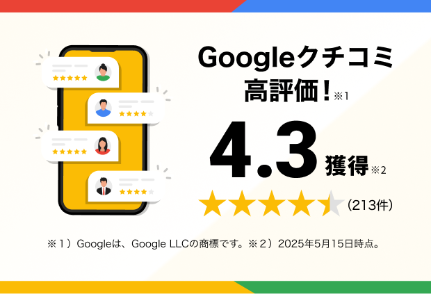Googleクチコミ高評価! 4.4獲得