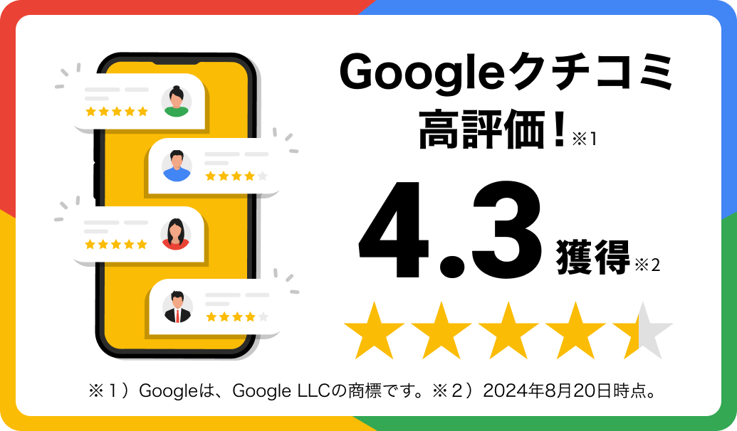 Googleクチコミ高評価! 4.3獲得