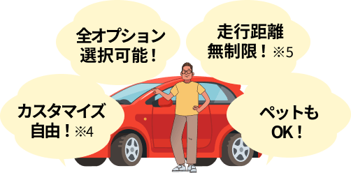 返却不要＆抜群の自由度